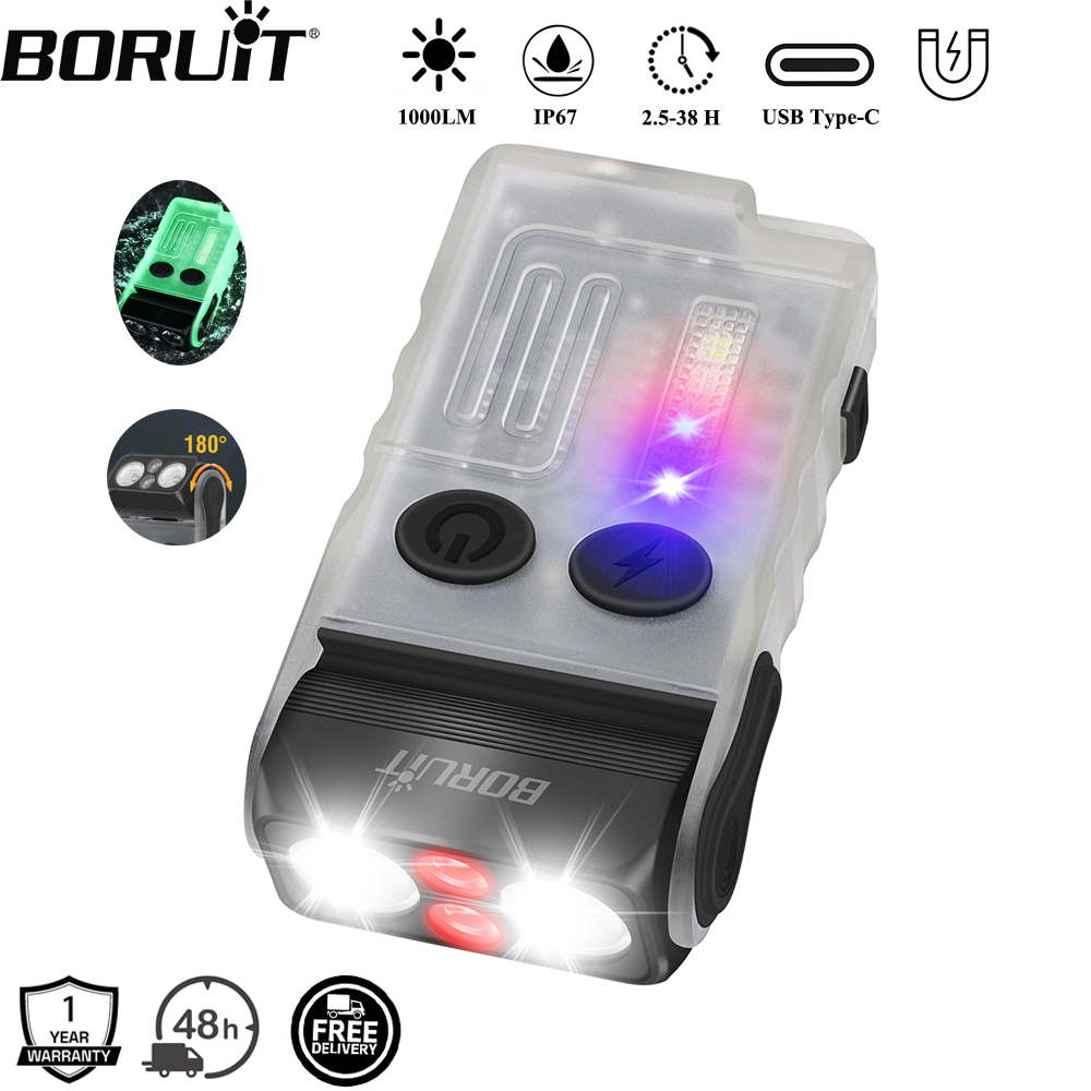 Led Headlight Bulbs - BORUiT V20 الطنان EDC سلسلة مفاتيح