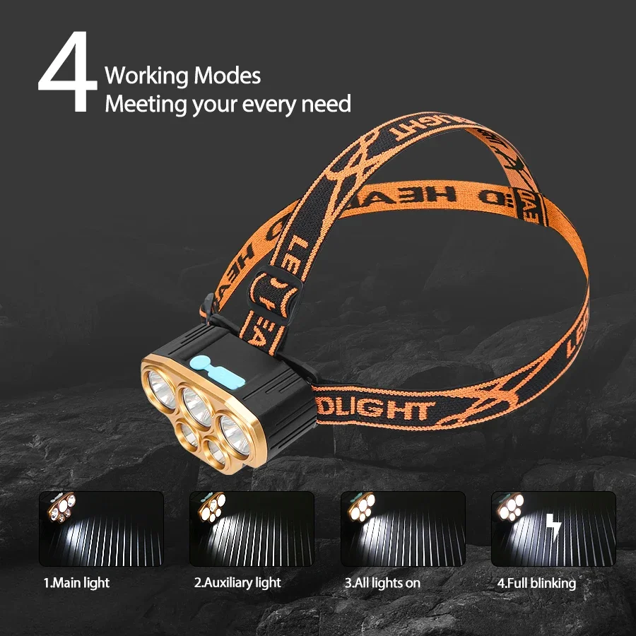 مصباح أمامي قابل لإعادة الشحن  - مراجعة Led Headlight Bulbs وسعره