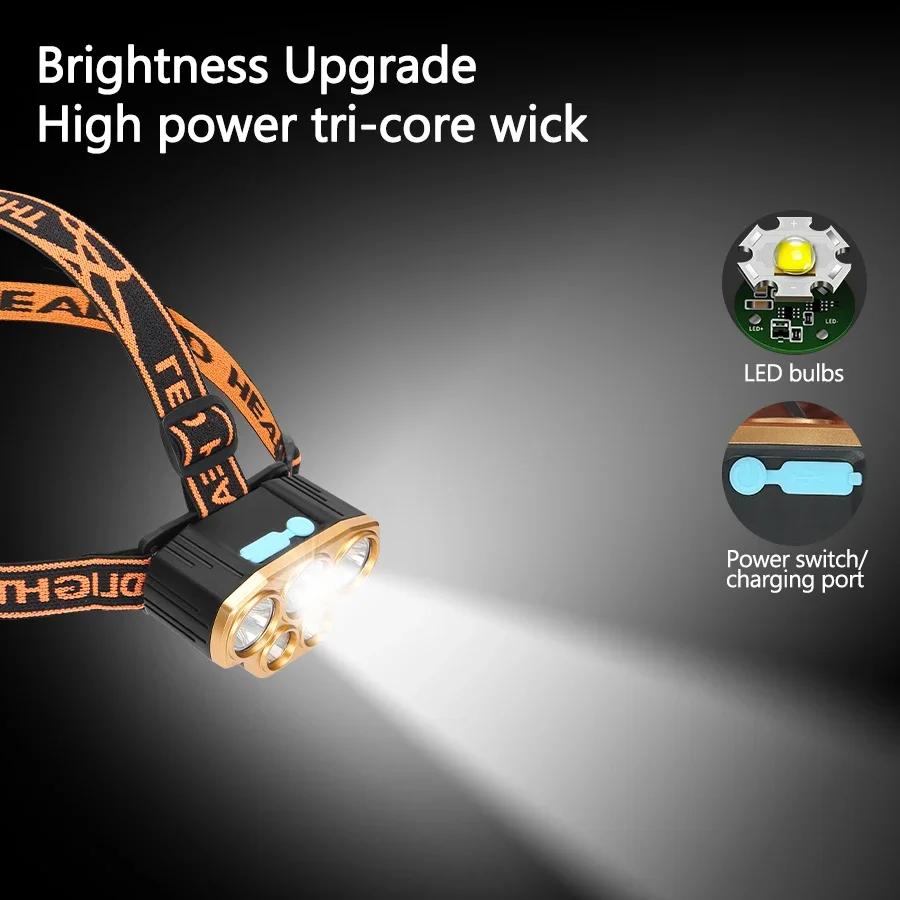 مصباح أمامي قابل لإعادة الشحن  - مراجعة Led Headlight Bulbs وسعره