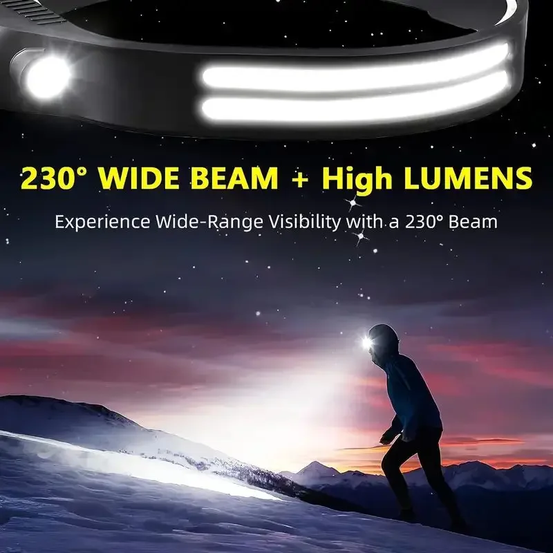 مصباح أمامي LED فائق السطوع مع - مراجعة Led Headlight Bulbs وسعره