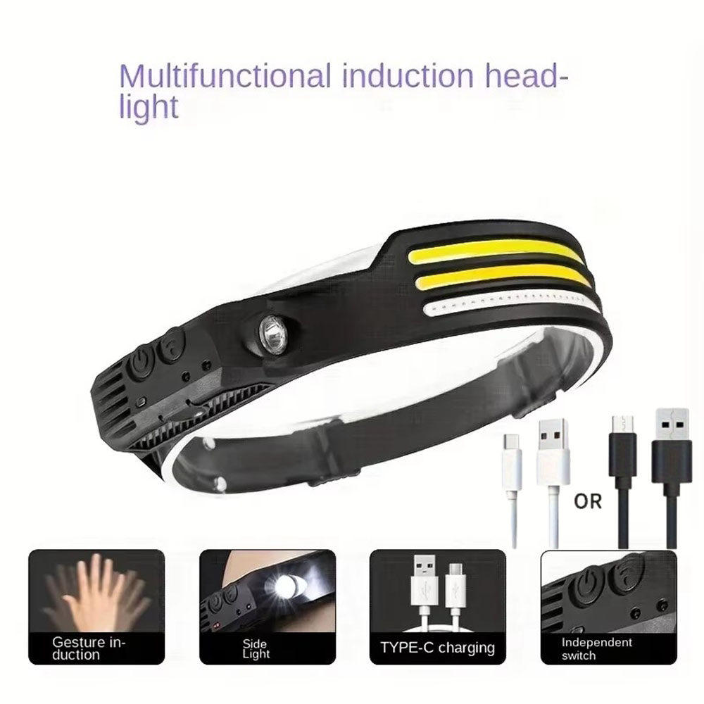 مصباح أمامي LED فائق السطوع مع - مراجعة Led Headlight Bulbs وسعره