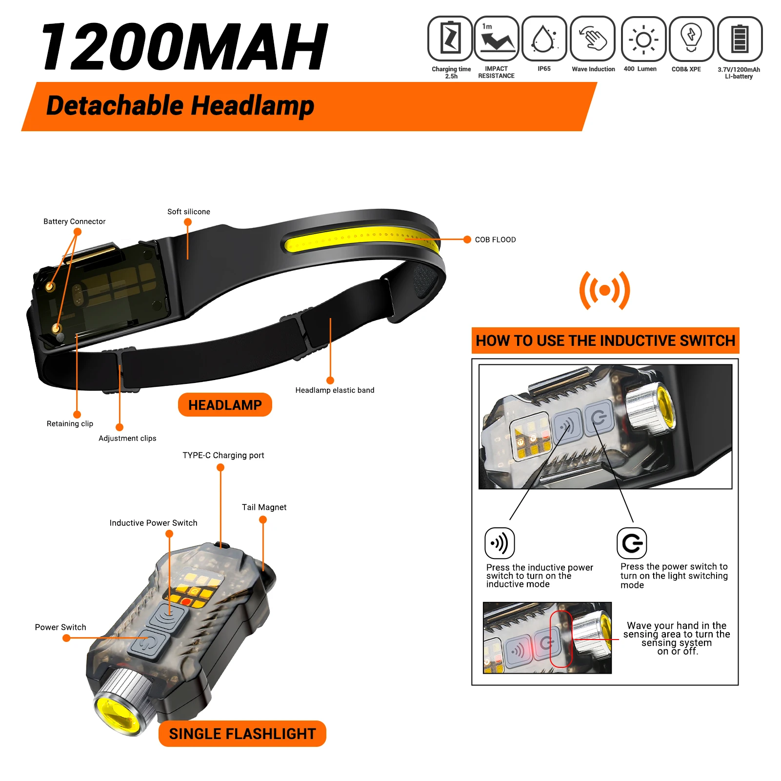 مصباح رأس قوي بتقنية الاستشعار - مراجعة Led Headlight Bulbs وسعره