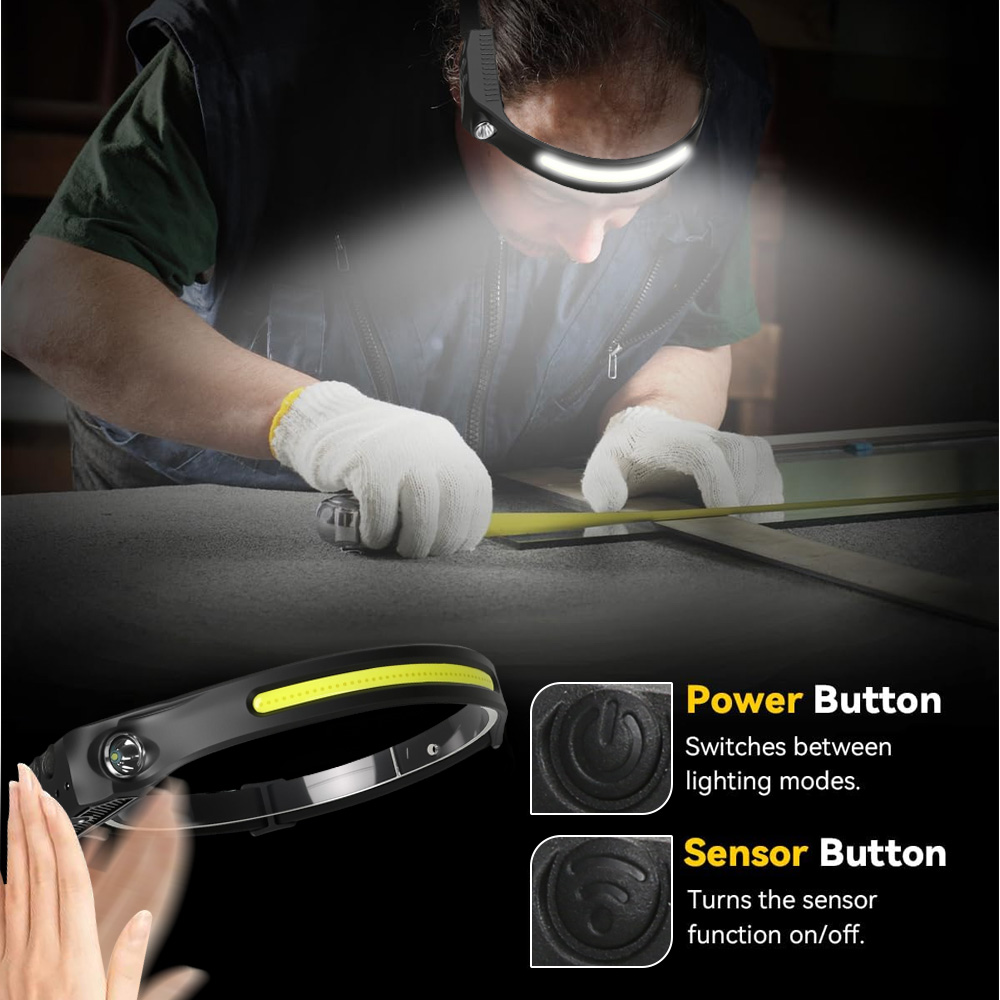 COB الاستشعار الصناعية LED كشا - مراجعة Led Headlight Bulbs وسعره