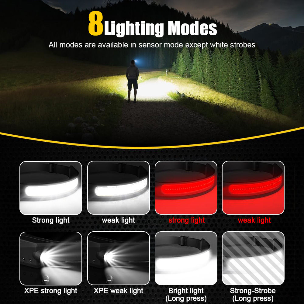 COB الاستشعار الصناعية LED كشا - مراجعة Led Headlight Bulbs وسعره