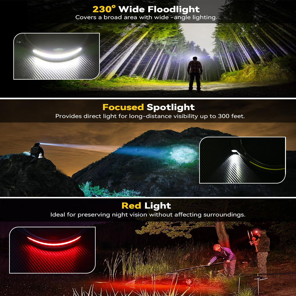 COB الاستشعار الصناعية LED كشا - مراجعة Led Headlight Bulbs وسعره