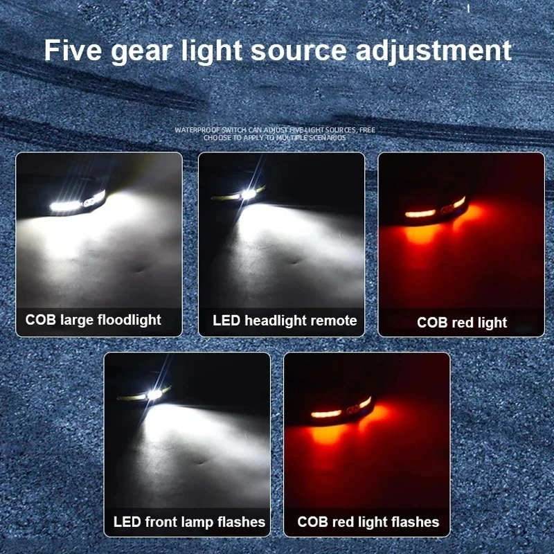 D2 في الهواء الطلق LED كشافات  - مراجعة Led Headlight Bulbs وسعره
