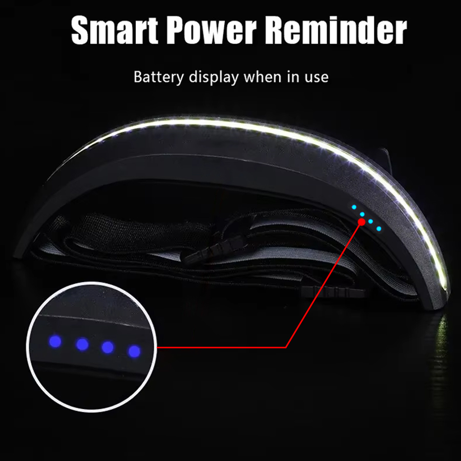 D2 في الهواء الطلق LED كشافات  - مراجعة Led Headlight Bulbs وسعره