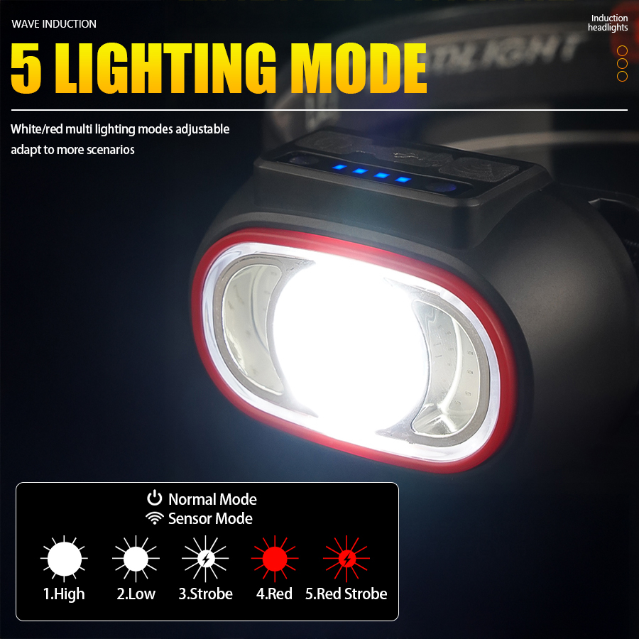 C2 قوية 4 LED الاستشعار كشافات - مراجعة Led Headlight Bulbs وسعره