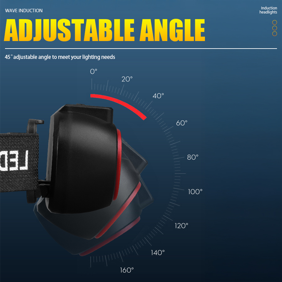 C2 قوية 4 LED الاستشعار كشافات - مراجعة Led Headlight Bulbs وسعره