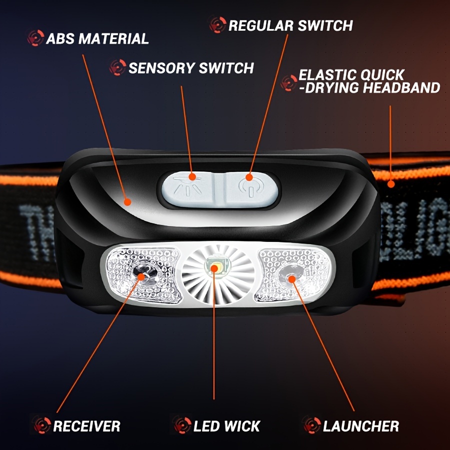 مصباح رأس LED قابل لإعادة الشح - مراجعة Led Headlight Bulbs وسعره