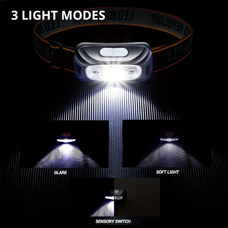 مصباح رأس LED قابل لإعادة الشح - مراجعة Led Headlight Bulbs وسعره