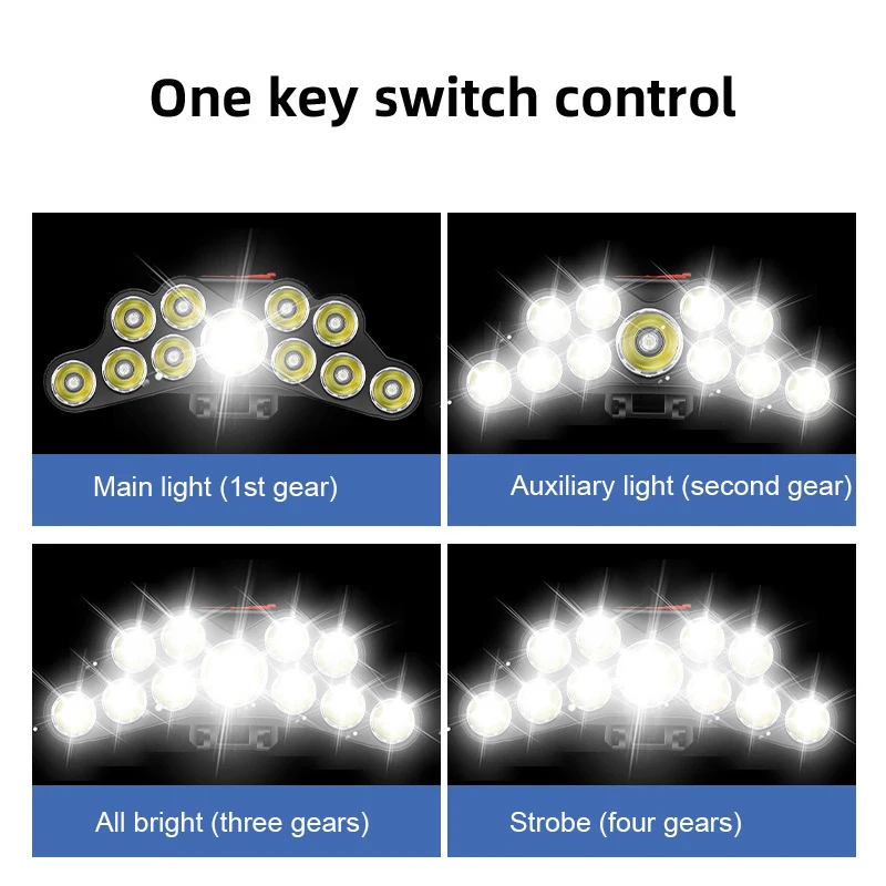 11 LED كشافات ضوء قوي رئيس مصب - مراجعة Led Headlight Bulbs وسعره