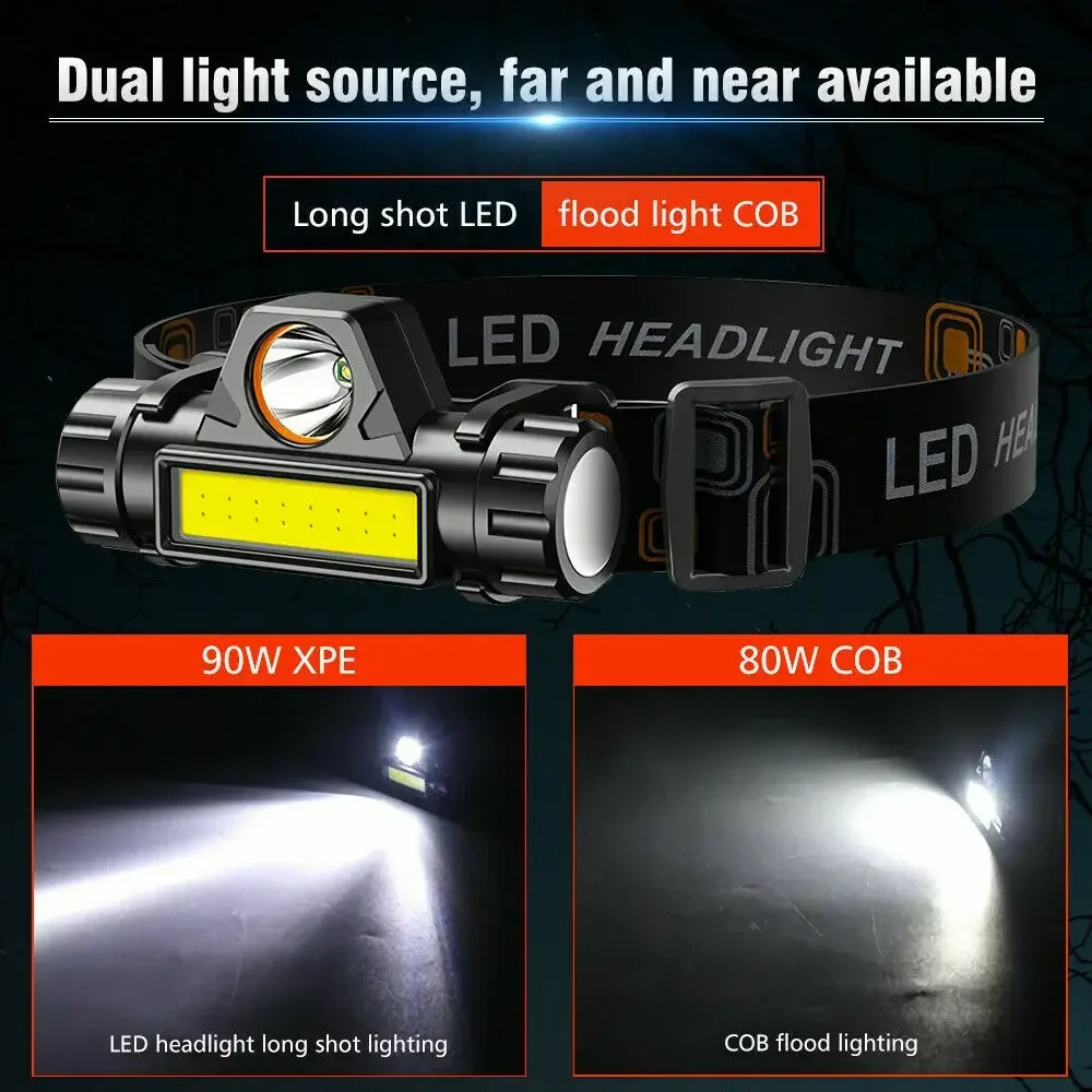مصباح أمامي LED فائق السطوع قا - مراجعة Led Headlight Bulbs وسعره