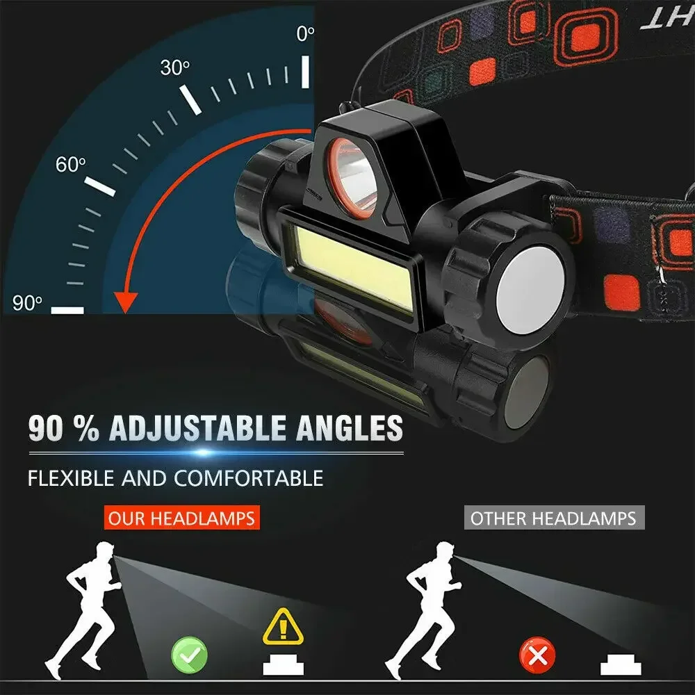 مصباح أمامي LED فائق السطوع قا - مراجعة Led Headlight Bulbs وسعره