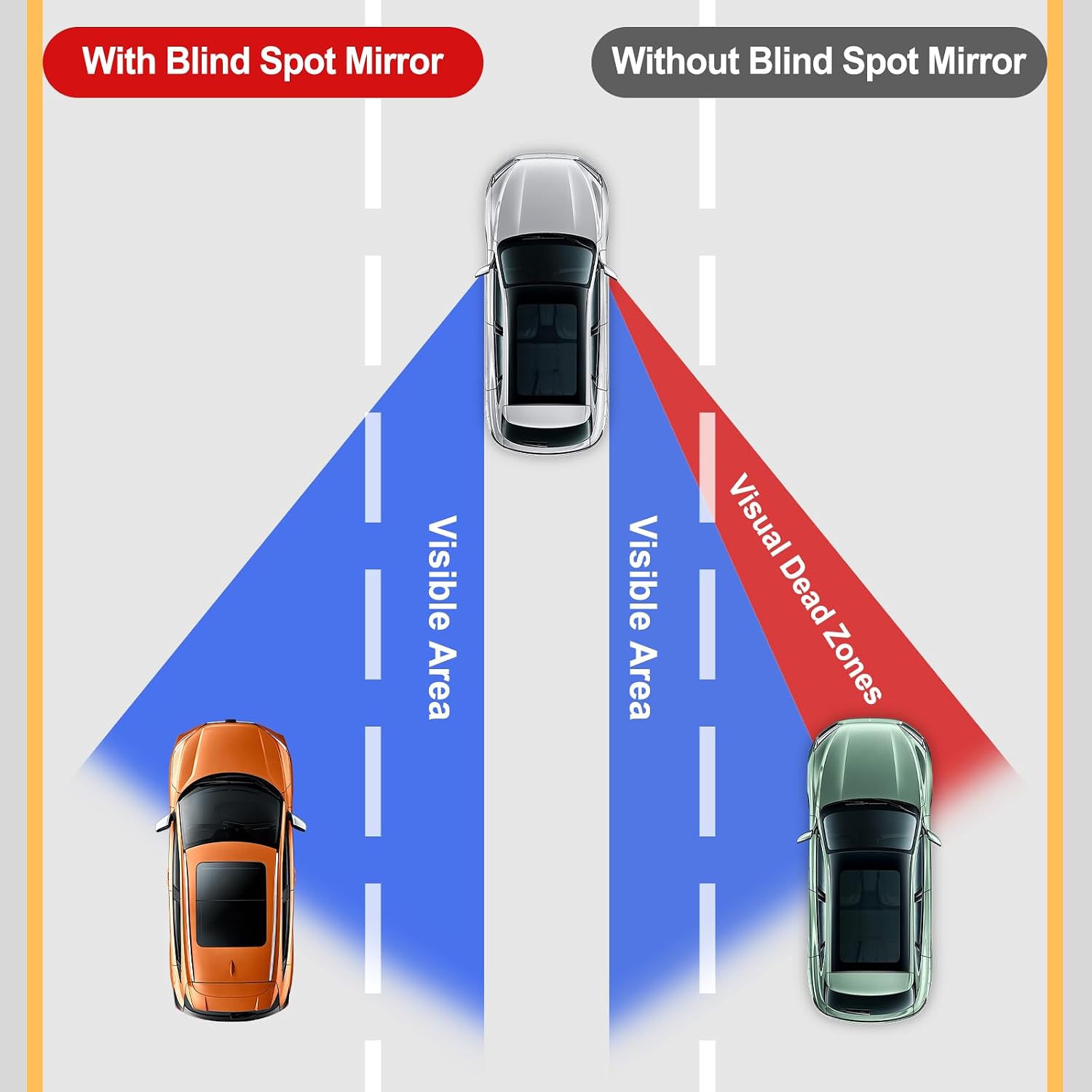 مرآة النقطة العمياء، مرآة خلفي - مراجعة Car Accessories You Need وسعره