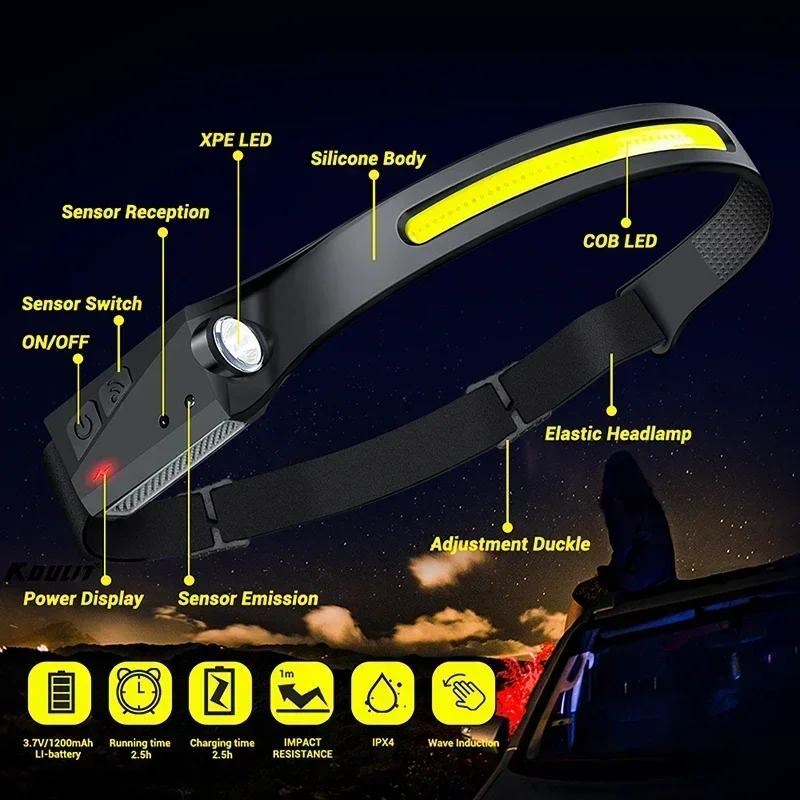 كشاف LED COB مع مستشعر حركة، م - مراجعة Led Headlight Bulbs وسعره