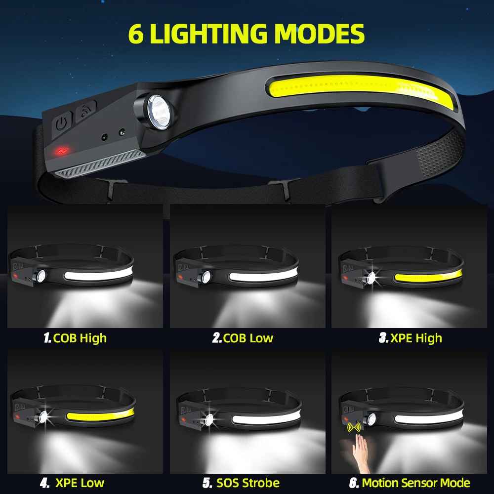 كشاف LED COB مع مستشعر حركة، م - مراجعة Led Headlight Bulbs وسعره