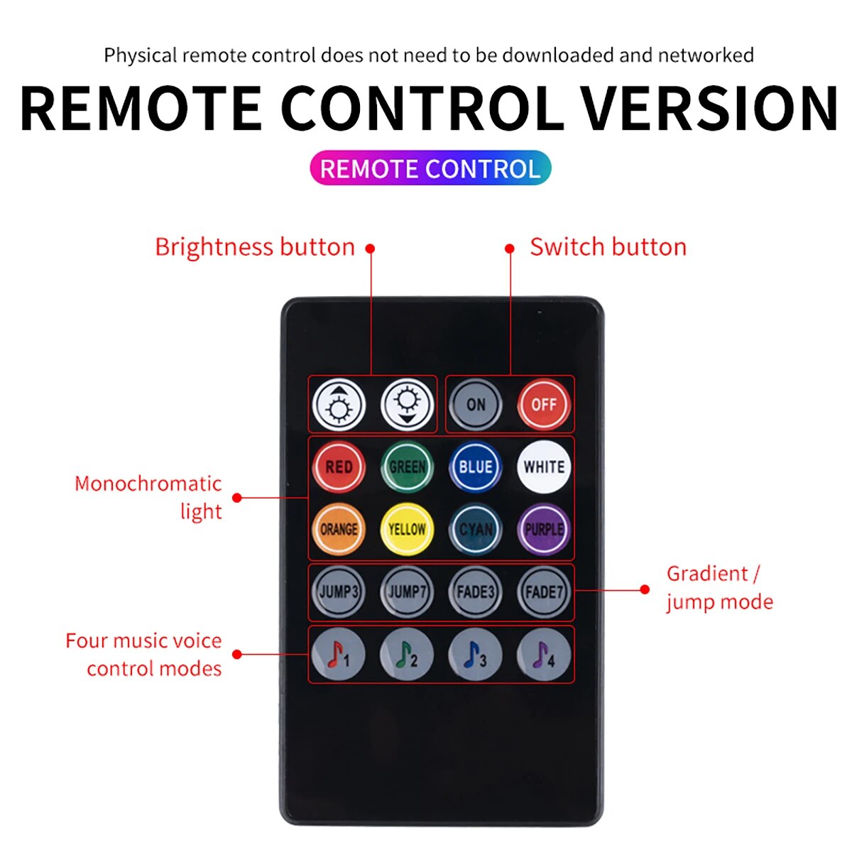 العالمي سيارة RGB المحيطة أضوا - مراجعة Car Accessories Sound System وسعره