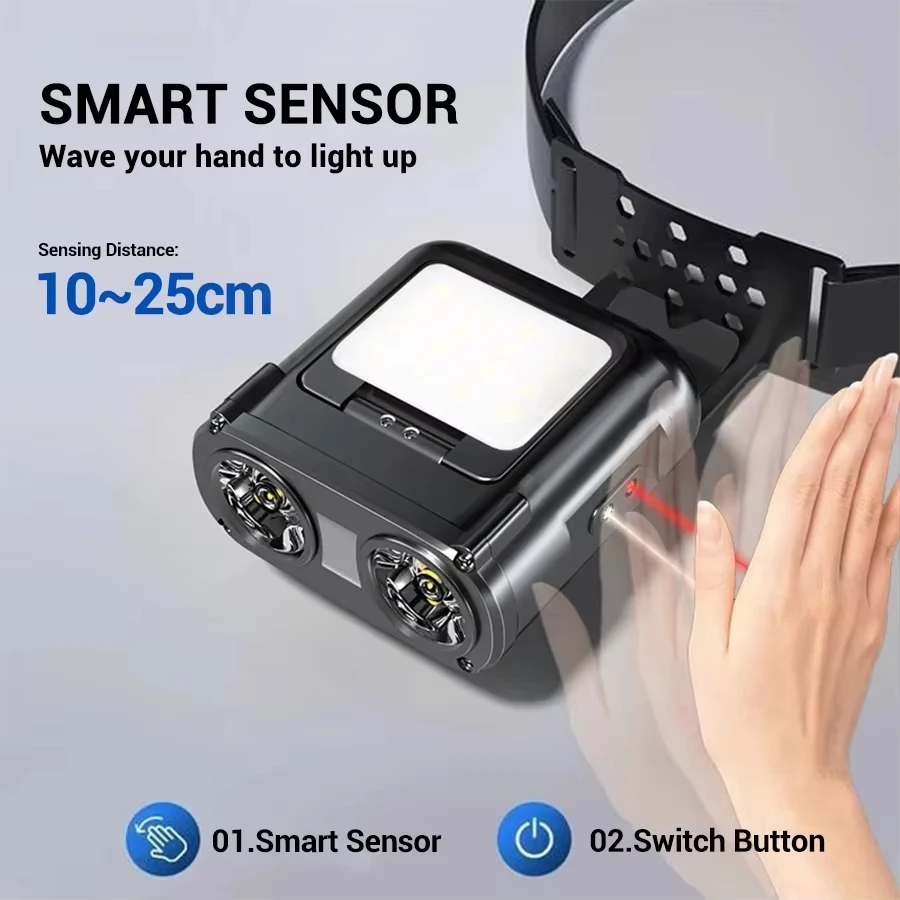 مصباح أمامي صغير قابل لإعادة ا - مراجعة Led Headlight Bulbs وسعره