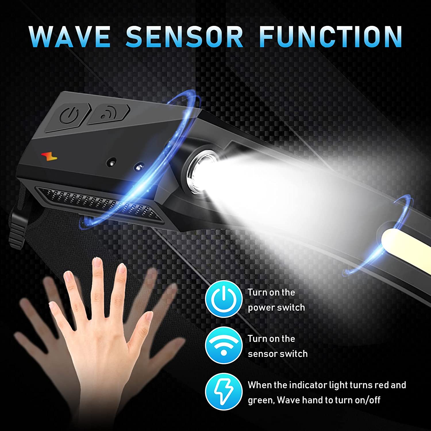 الاستشعار كشافات LED رئيس مصبا - مراجعة Led Headlight Bulbs وسعره