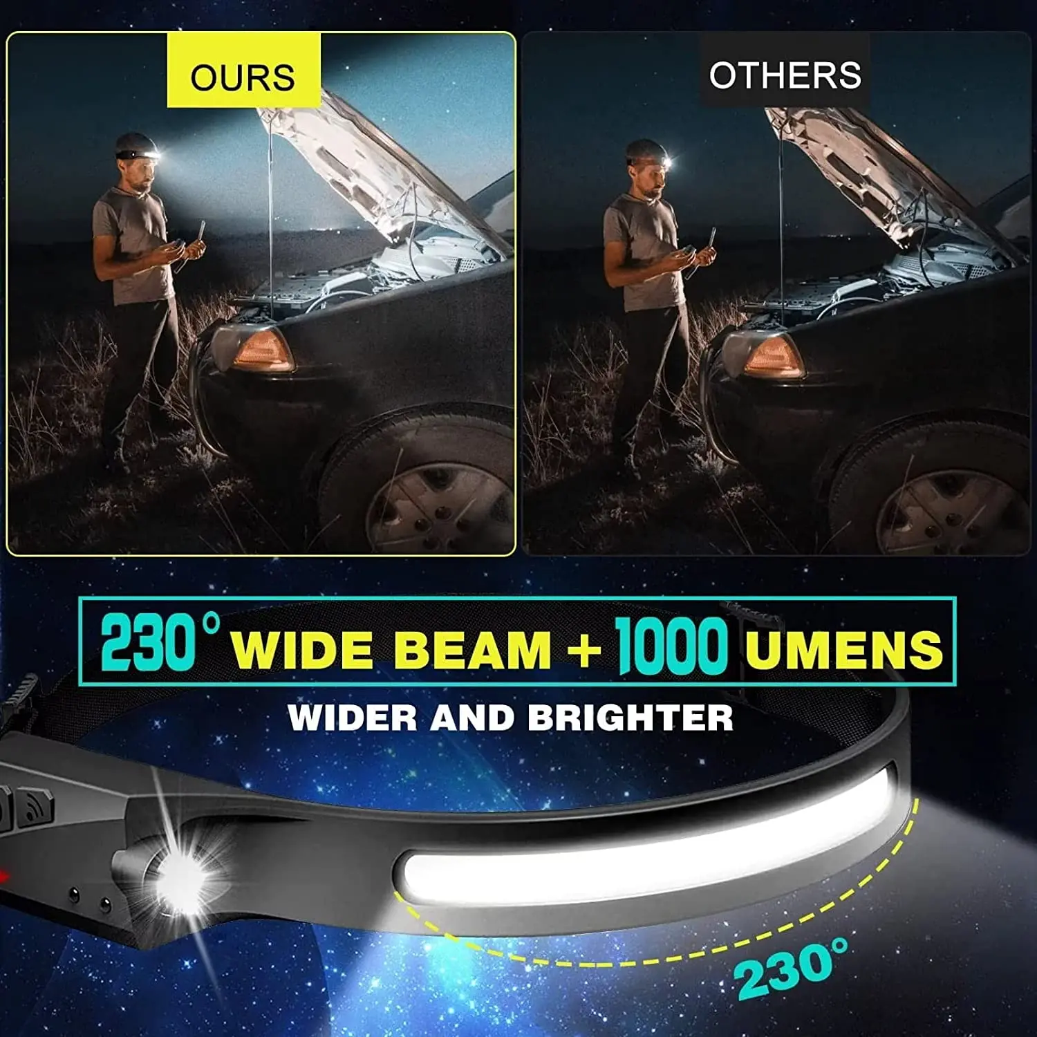 الاستشعار كشافات LED رئيس مصبا - مراجعة Led Headlight Bulbs وسعره