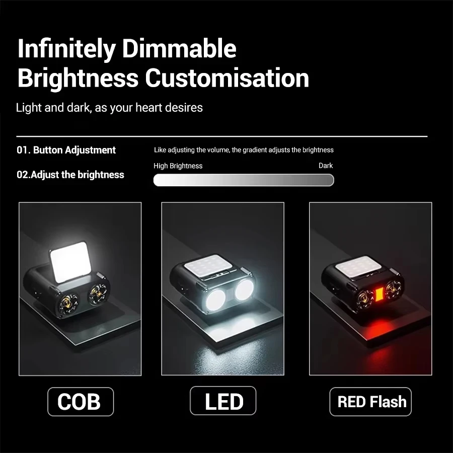الاستشعار COB LED كشافات غطاء  - مراجعة Led Headlight Bulbs وسعره