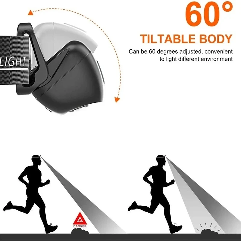 كشافات ضوء قوية المحمولة LED ا - مراجعة Led Headlight Bulbs وسعره