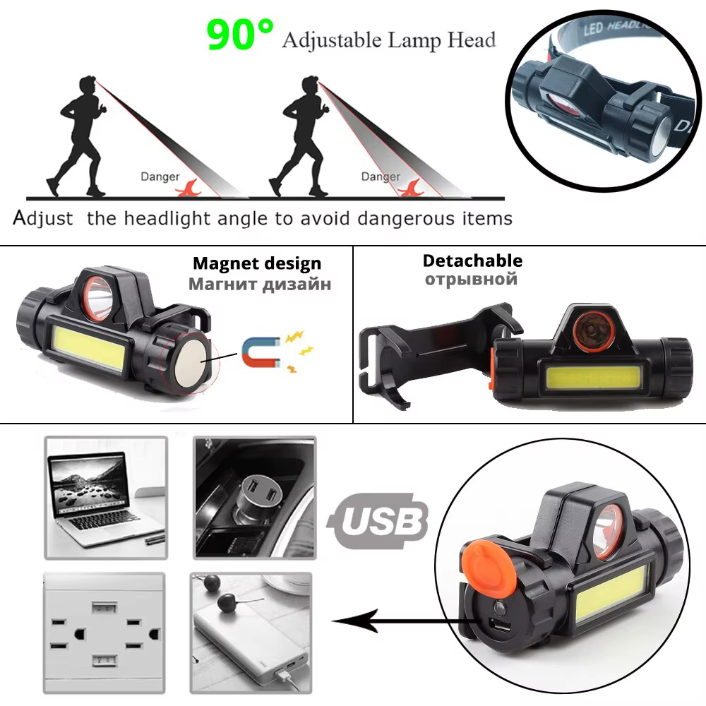مصابيح أمامية LED، أضواء رأسية - مراجعة Led Headlight Bulbs وسعره