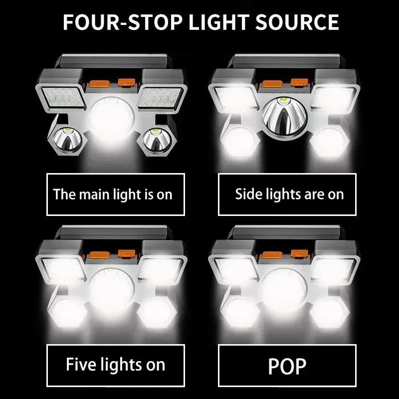 5 مصابيح LED قابلة لإعادة الشح - مراجعة Led Headlight Bulbs وسعره