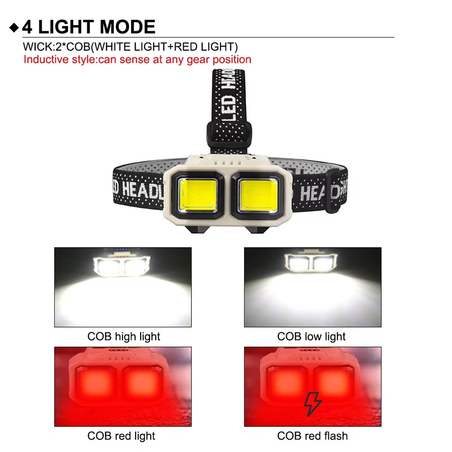 مصباح رأس LED قابل لإعادة الشح - مراجعة Led Headlight Bulbs وسعره