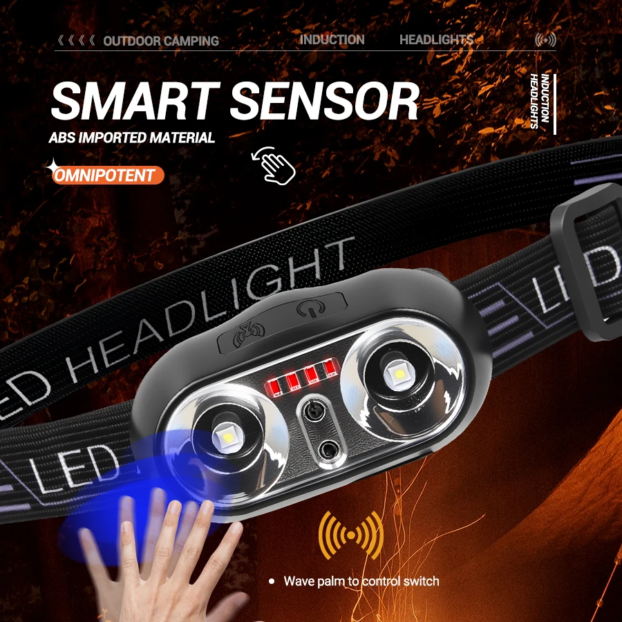كشافات أمامية صغيرة قابلة لإعا - مراجعة Led Headlight Bulbs وسعره