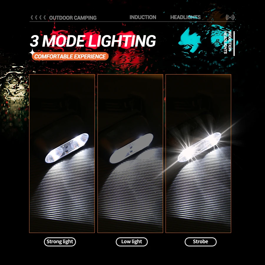 كشافات أمامية صغيرة قابلة لإعا - مراجعة Led Headlight Bulbs وسعره