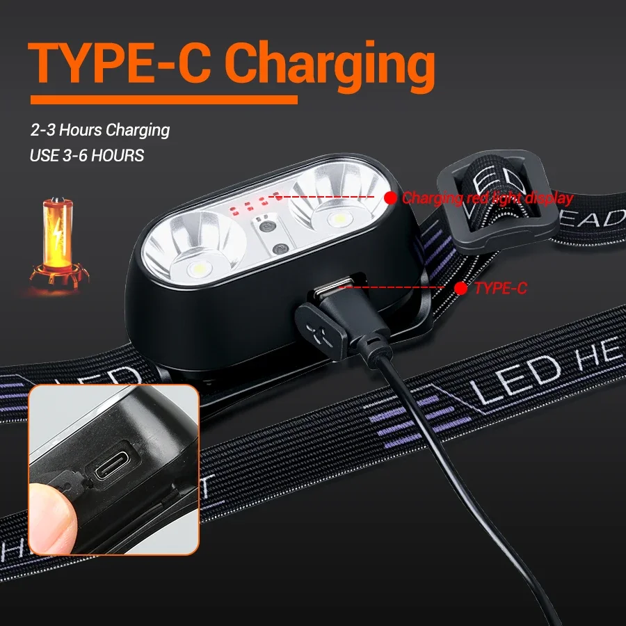 كشافات أمامية صغيرة قابلة لإعا - مراجعة Led Headlight Bulbs وسعره